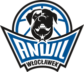 Anwil Wloclawek